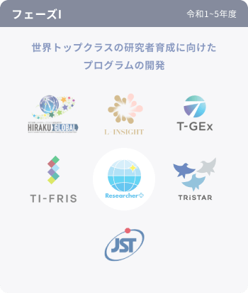 フェーズ1