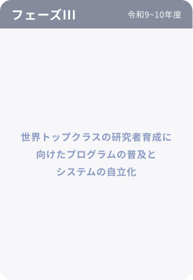 フェーズ3